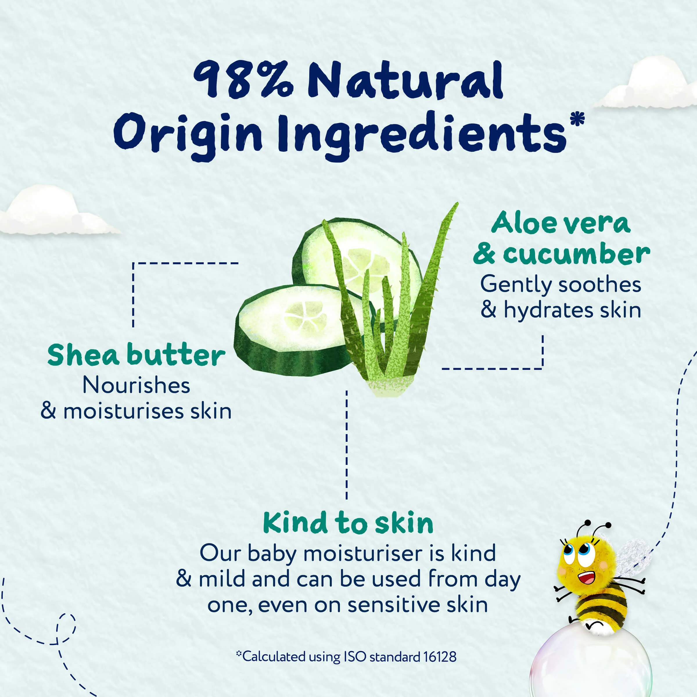 Childs Farm Baby Moisturiser Baby Soft Scent 200ml - Image 4